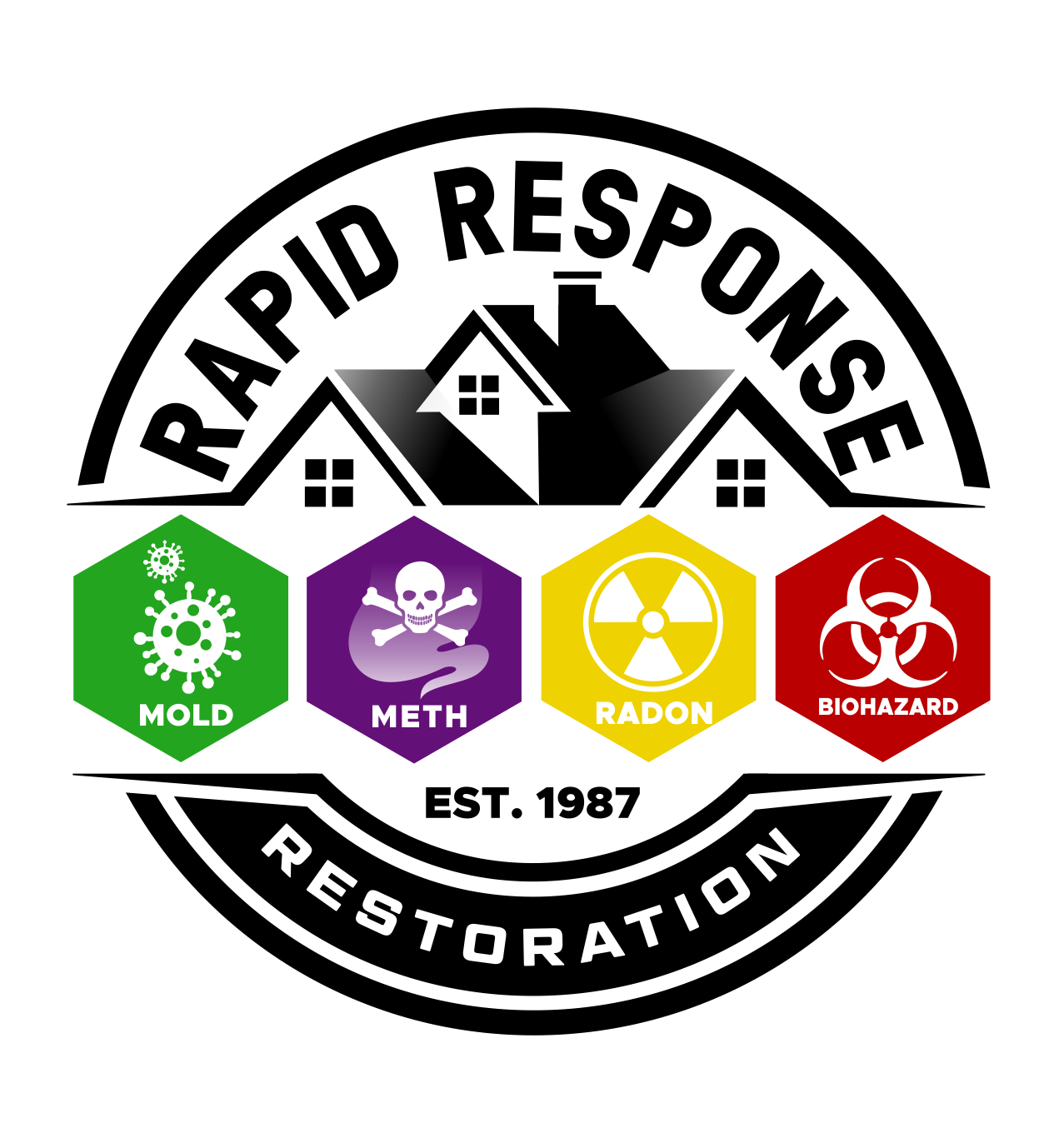 Rapid Response Restoration